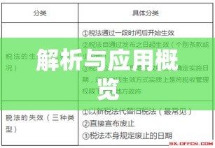 最新税法基础知识解析与应用概览  第1张