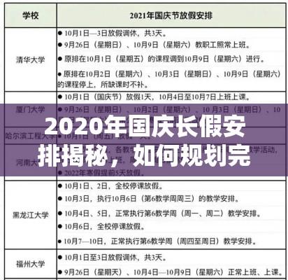 2020年国庆长假安排揭秘，如何规划完美假期？  第1张