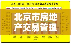 北京市房地产交易管理网，构建透明高效的房地产市场平台  第1张