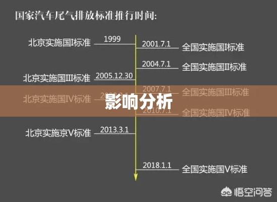 国五条细则深度解读及其影响分析  第1张