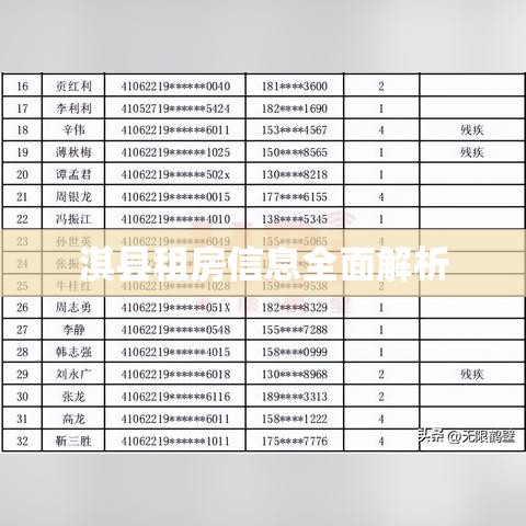 淇县租房信息全面解析  第1张