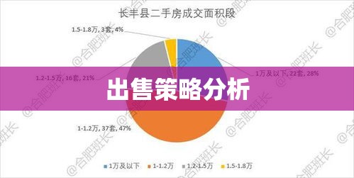 道县二手房市场概况及出售策略分析  第1张