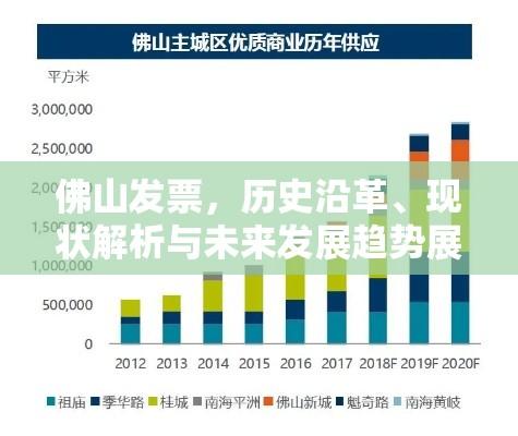 佛山发票，历史沿革、现状解析与未来发展趋势展望  第1张