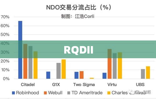 RQDII，引领绿色金融新时代的投资先锋  第1张