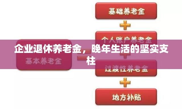 企业退休养老金，晚年生活的坚实支柱  第1张