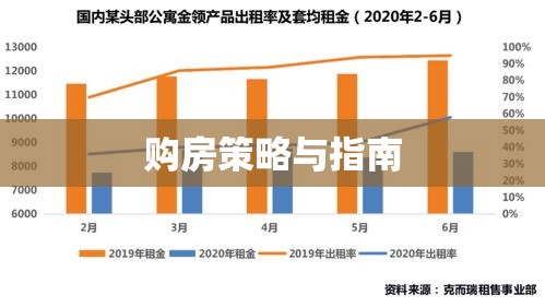 北京房产市场深度探索，购房策略与指南  第1张