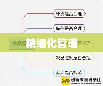 企业盈利与亏损的精细化管理，期间损益结转详解  第1张