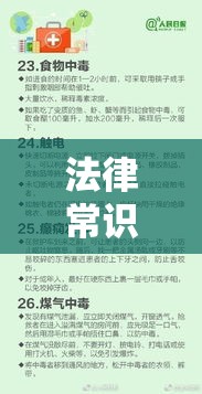 法律常识试题的重要性及其在现实生活中的实际应用  第1张