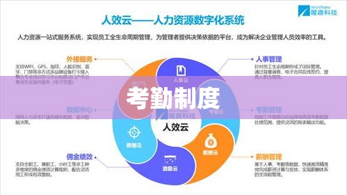 考勤制度范本，构建高效企业管理之基石  第1张