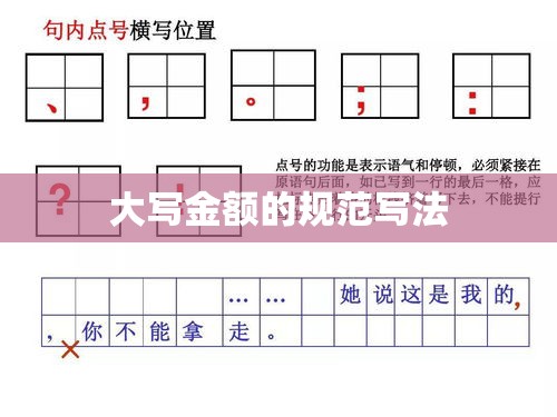 大写金额的规范写法及其重要性解析  第1张