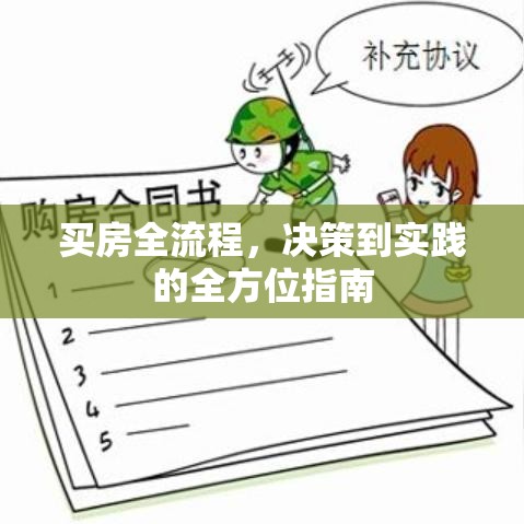 买房全流程，决策到实践的全方位指南  第1张