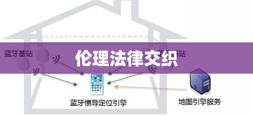 技术、伦理与法律交织，深入解析无需对方同意的定位技术  第1张