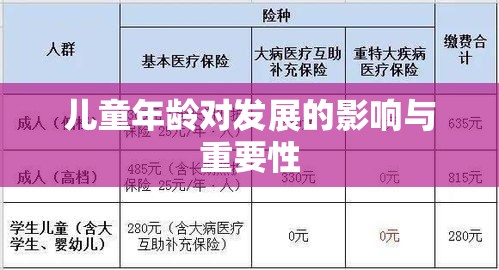 儿童年龄范围，定义、影响与重要性探究  第1张