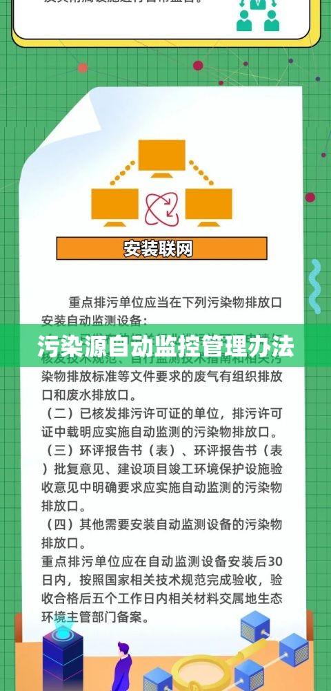 污染源自动监控管理办法解析与实施指南  第1张