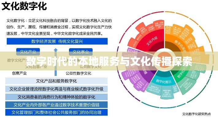 华阴在线，数字时代的本地服务与文化传播探索  第1张