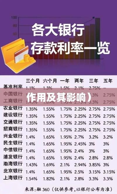 年利率详解，含义、作用及其影响全面解析  第1张