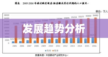 马鞍山房屋出租市场现状及发展趋势分析  第1张