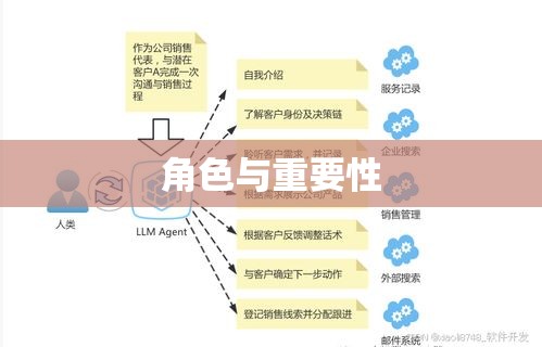 西安担保公司的角色与重要性解析  第1张