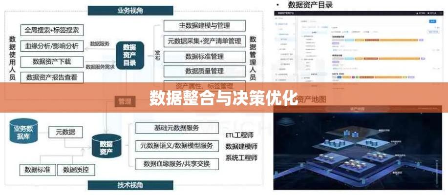企业一套表，数据整合与决策优化的核心路径  第1张