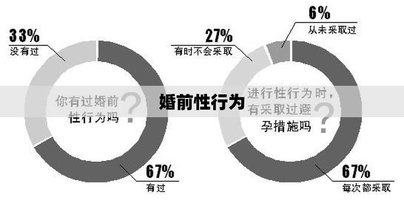 婚前性行为的思考，爱与责任的交织探索  第1张