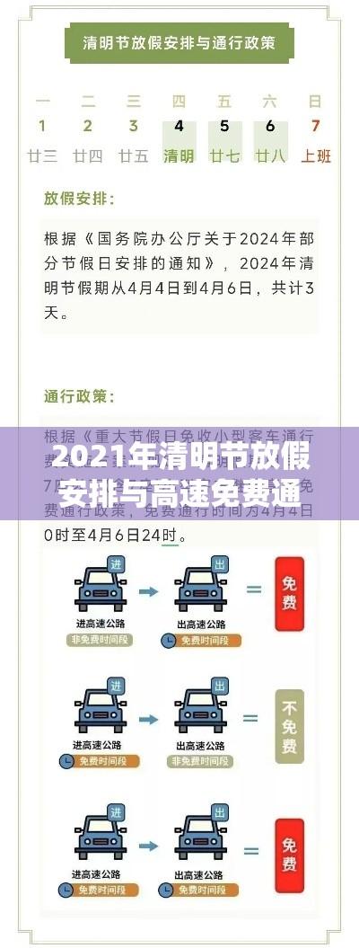 2021年清明节放假安排与高速免费通行指南解读  第1张