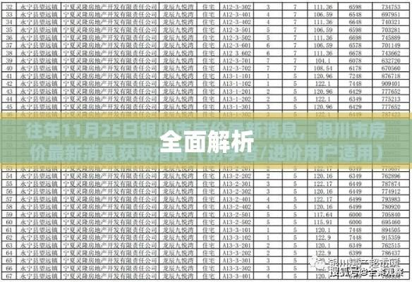 白碱滩二手房市场全面解析  第1张