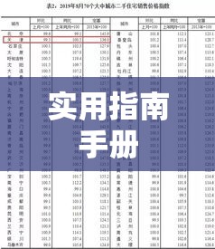 天津二手房买卖，全面解读与实用指南手册  第1张