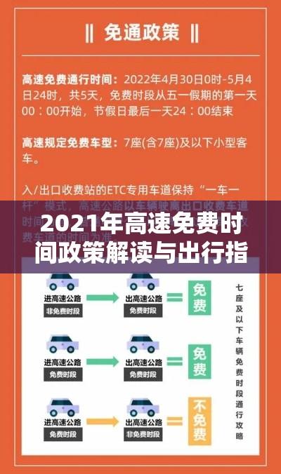 2021年高速免费时间政策解读与出行指南  第1张