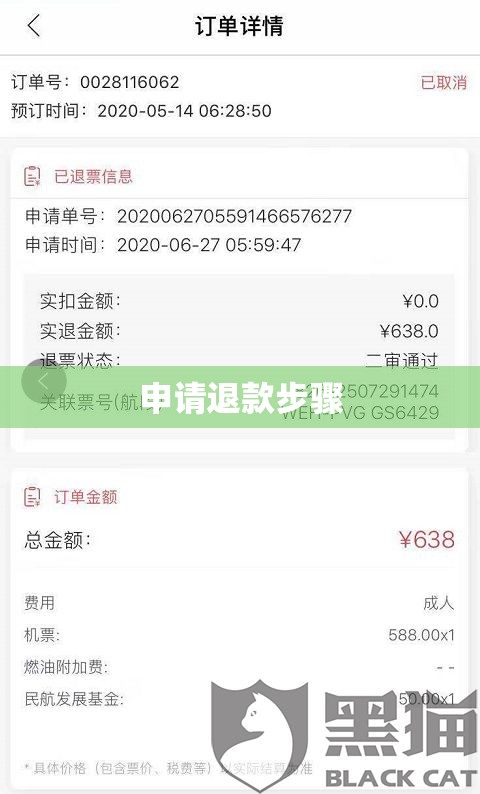窝窝团退款详解，一步步教你如何顺利申请退款  第1张