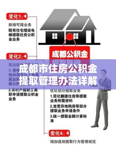 成都市住房公积金提取管理办法详解  第1张