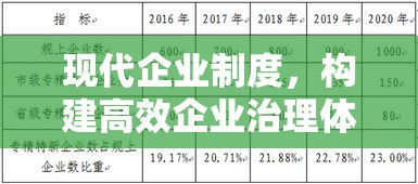 现代企业制度，构建高效企业治理体系的基石之路  第1张