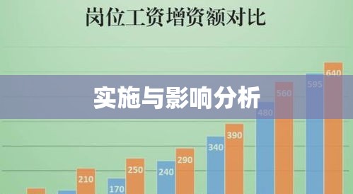 事业单位绩效工资改革，实施与影响分析  第1张