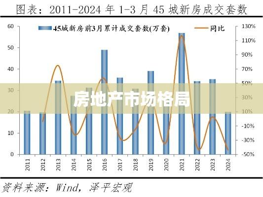 最新房贷政策重塑房地产市场格局  第1张