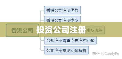 投资公司注册指南，流程、要点及必备知识解析  第1张