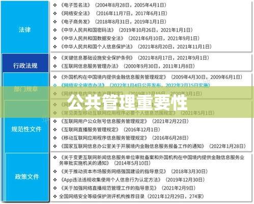 突发性公共事件的应对策略与管理的重要性  第1张