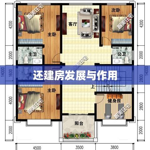 城市更新重要力量，还建房的发展与作用  第1张