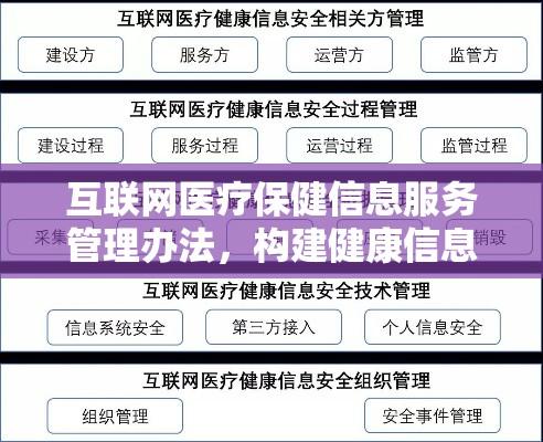 互联网医疗保健信息服务管理办法，构建健康信息的桥梁与规范标准  第1张