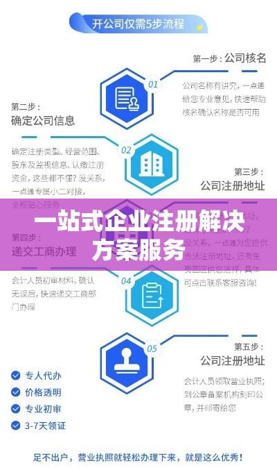 代理工商胶州注册，一站式企业注册解决方案服务  第1张