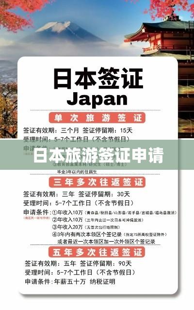 日本旅游签证申请详解，流程、要点与注意事项  第1张