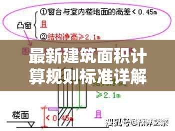 最新建筑面积计算规则标准详解  第1张