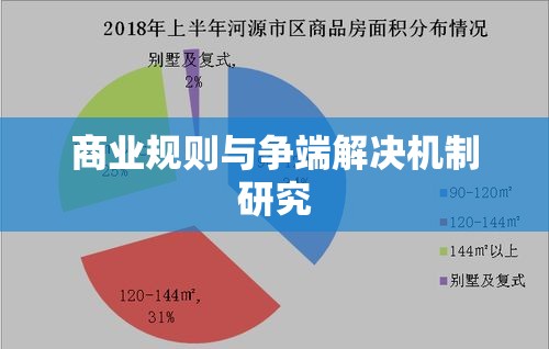 全球化背景下国际经济法中的商业规则与争端解决机制研究  第1张