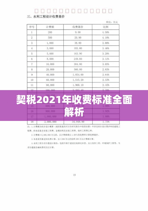 契税2021年收费标准全面解析  第1张