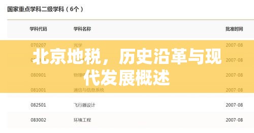 北京地税，历史沿革与现代发展概述  第1张