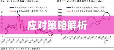 解读银行贷款年利率，影响及应对策略解析  第1张