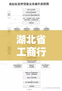 湖北省工商行政管理局，职能解析与贡献概览  第1张