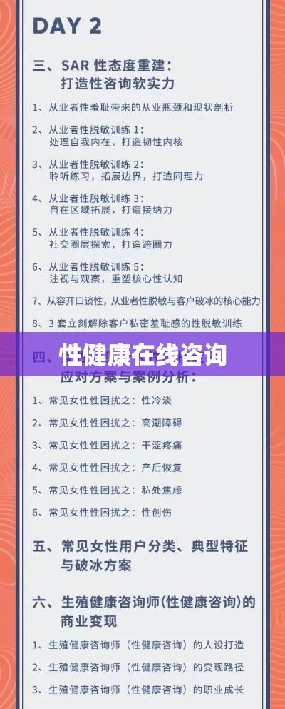 性健康在线咨询，探索现代性健康的新途径  第1张