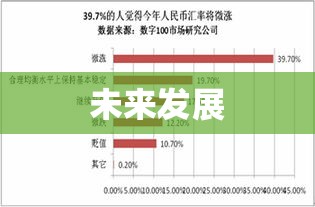 ，聚焦民生热点，共谋未来发展——两会综述报告  第1张