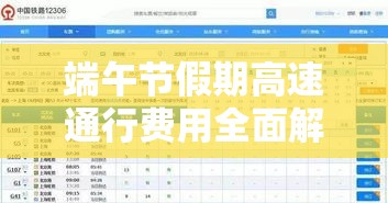 端午节假期高速通行费用全面解析  第1张