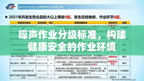 噪声作业分级标准，构建健康安全的作业环境  第1张