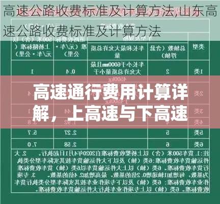 高速通行费用计算详解，上高速与下高速的不同策略解析  第1张